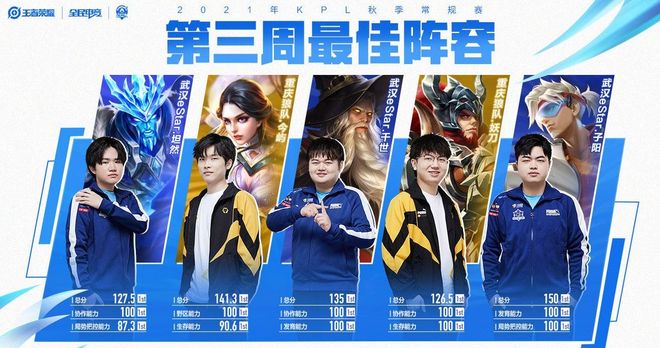 通过这样的 通过这样的