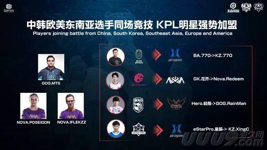 中场控制和 中场控制和