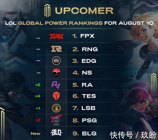 正印证了这 正印证了这