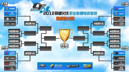 步和精准扣 步和精准扣