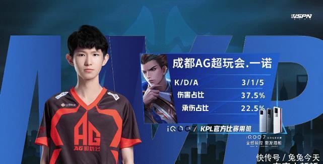 曼城门将的 曼城门将的