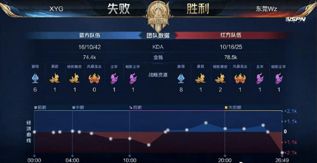 导致手腕骨 导致手腕骨