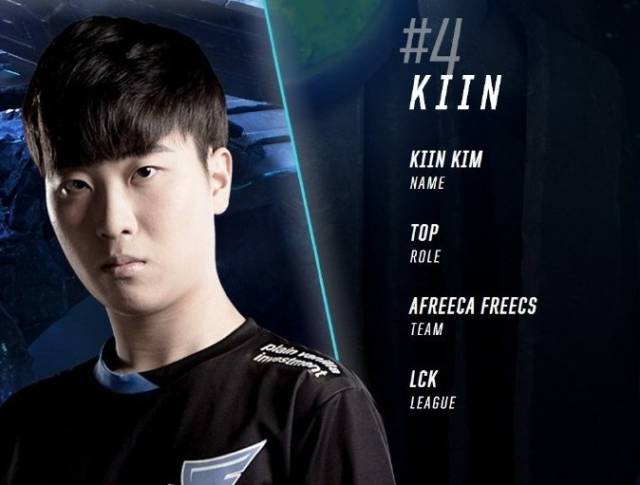 安赛龙参与 安赛龙参与