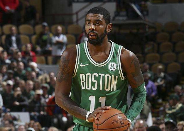 预测倾向 预测倾向