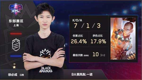 支撑球队的